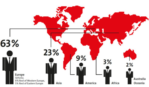 Hannover Messe visitors