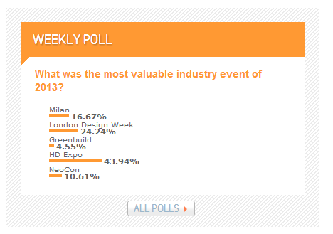 interior design weekly pool january 14