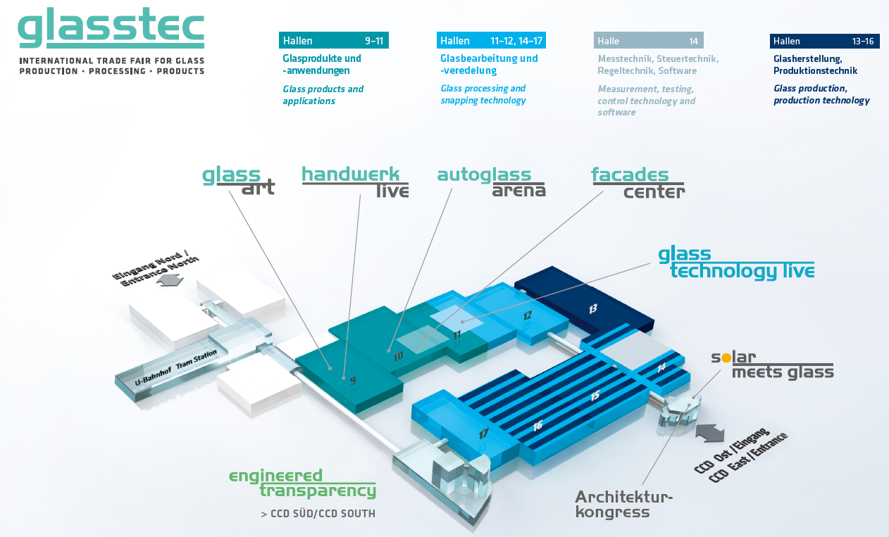 glasstec fairground