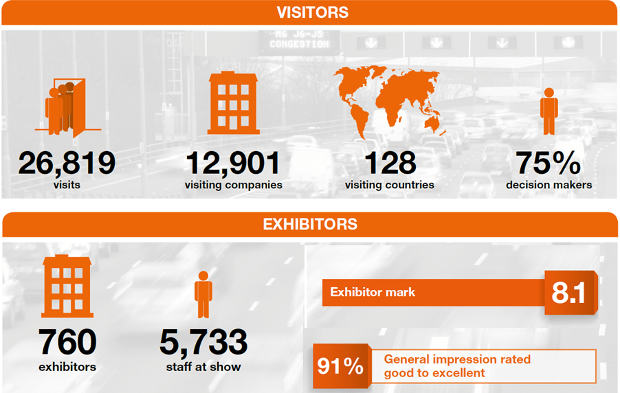 intertraffic amsterdam 2014