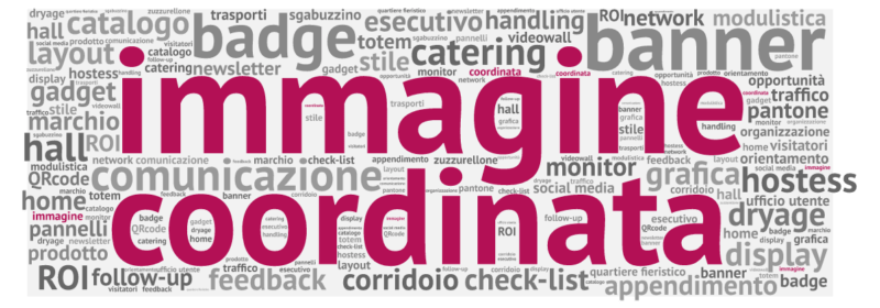 Word Cloud 17 (1)