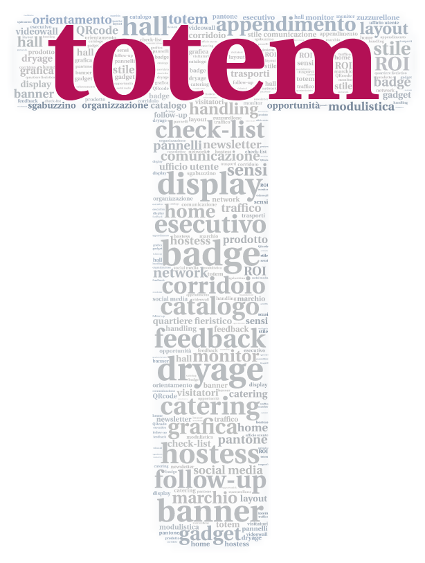 Lettera T
