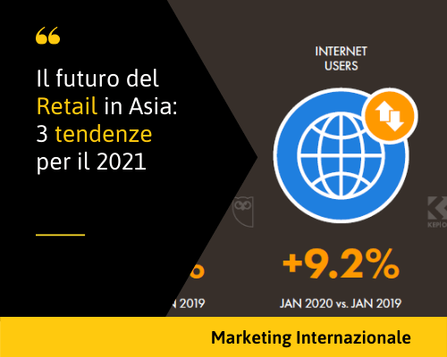trend retail asia 2021