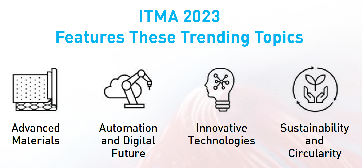 itma trending topics